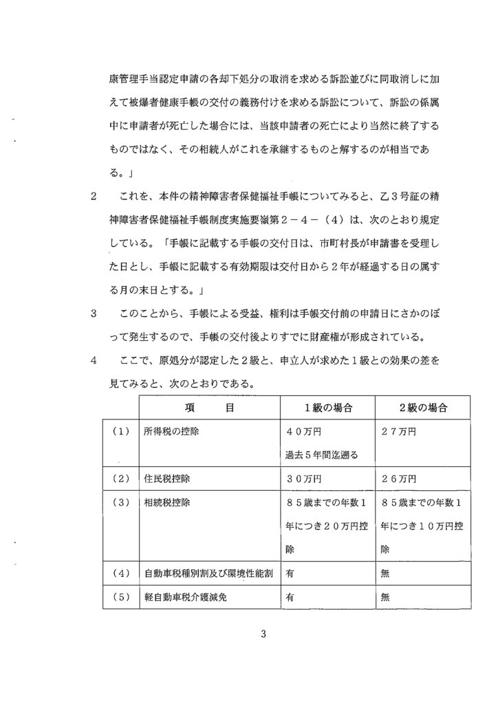 上告受理申立理由書